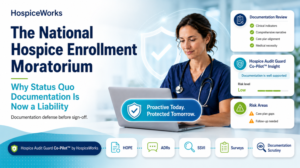 HospiceWorks blog image showing a hospice clinician reviewing documentation with compliance review cards, risk areas, and pressure points including HOPE, ADRs, SSVI, surveys, and documentation scrutiny.
