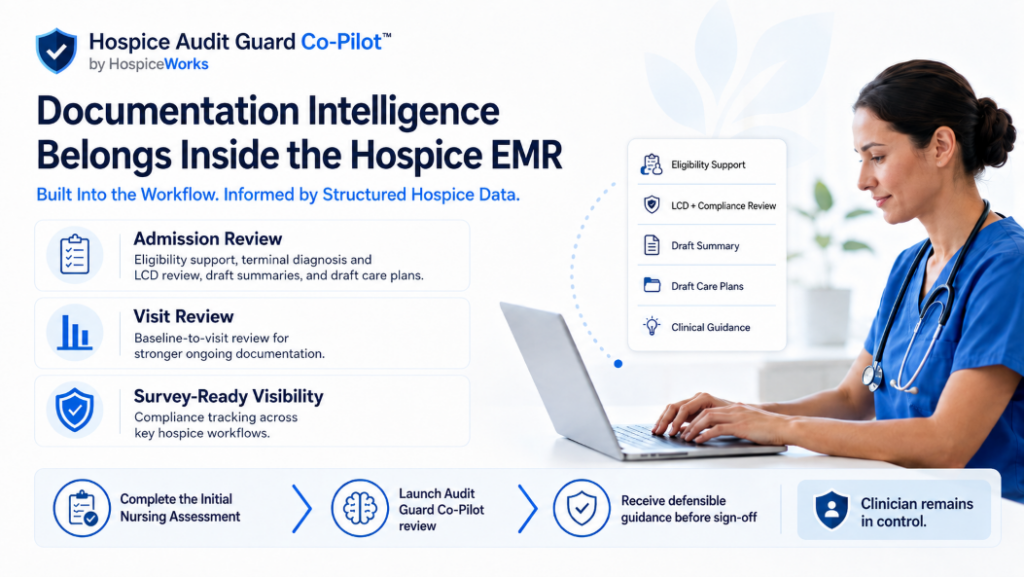 Hospice Audit Guard Co-Pilot uses structured hospice data inside the clinical workflow to review documentation before sign-off.