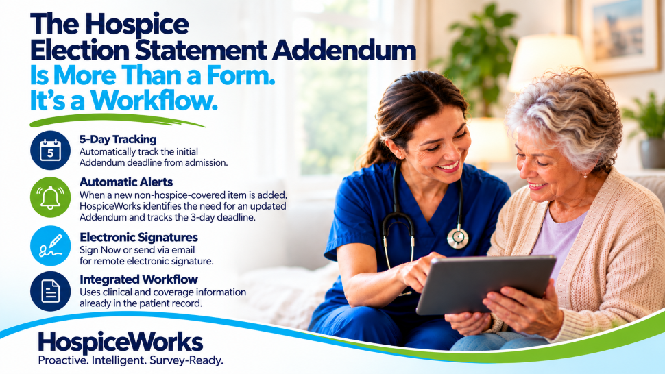 HospiceWorks Election Statement Addendum workflow: 5-day tracking, automatic alerts, electronic signatures, and integrated workflow